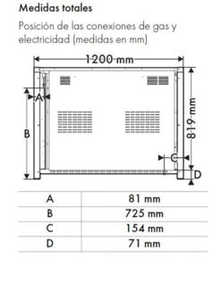 Smeg A3-81 - Cocina Clásica En Inox De 120 X 90 X 60 Gas Natural -Electrodomésticos Outlet Tienda smeg a3 81 cocina clasica en inox de 120 x 90 x 60 gas natural 0054349 600px