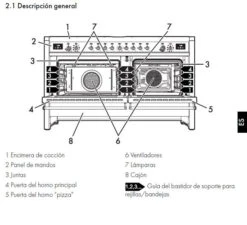 Smeg A5-81 - Cocina Gas 8 Zonas 150x60cm Horno Eléctrico Clase A Inox -Electrodomésticos Outlet Tienda smeg a5 81 cocina gas 8 zonas 150x60cm horno electrico clase a inox 0043713 600px