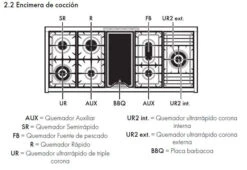 Smeg A5-81 - Cocina Gas 8 Zonas 150x60cm Horno Eléctrico Clase A Inox -Electrodomésticos Outlet Tienda smeg a5 81 cocina gas 8 zonas 150x60cm horno electrico clase a inox 0043714 600px