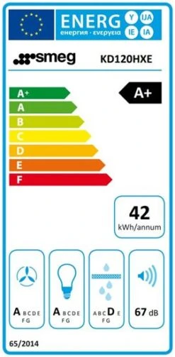 Smeg KD120HXE - Campana 120cm Estética Clásica Clase A+ Acero Inox -Electrodomésticos Outlet Tienda smeg kd120hxe campana 120cm estetica clasica clase a acero inox 0024688