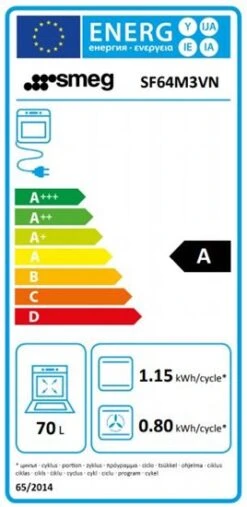 Smeg SF64M3VN - Horno Multifunción 60 Cm Clase A Ever Clean Negro 7 Smeg SF64M3VN - Horno Multifunción 60 Cm Clase A Ever Clean Negro -Electrodomésticos Outlet Tienda smeg sf64m3vn horno multifuncion 60 cm clase a ever clean negro 0029653