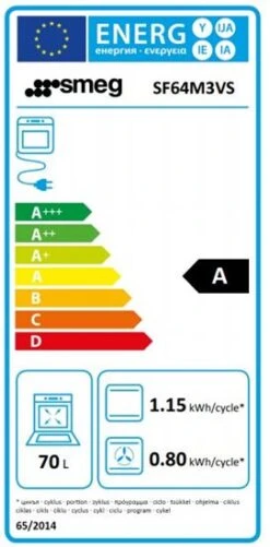 Smeg SF64M3VS - Horno Multifunción 60 Cm Clase A Ever Clean Silver Glass -Electrodomésticos Outlet Tienda smeg sf64m3vs horno multifuncion 60 cm clase a ever clean silver glass 0029655