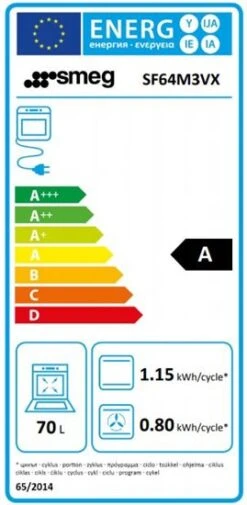 Smeg SF64M3VX - Horno Multifunción 60 Cm Clase A Ever Clean Inox -Electrodomésticos Outlet Tienda smeg sf64m3vx horno multifuncion 60 cm clase a ever clean inox 0029657