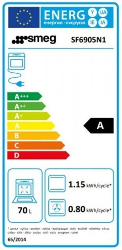 Smeg SF6905N1 - Horno Ventilado 60Cm Clase A Negro -Electrodomésticos Outlet Tienda smeg sf6905n1 horno ventilado 60cm clase a negro 0018027